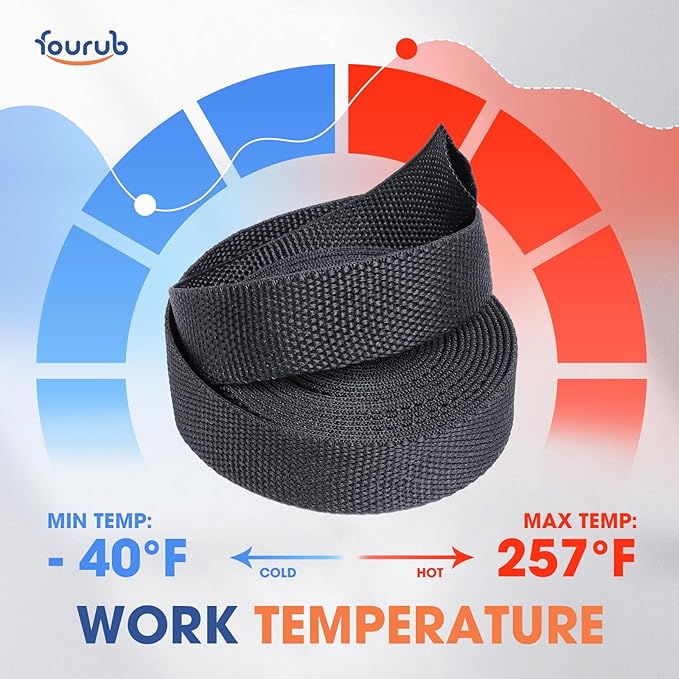 2 to 1 Heat Shrink Woven Tubing Abrasion Resistant Braided Sleeving Shrinkable Fabric Loom Protector for Auto Amp Harness Sheath Cable(1/2" ID-300inch)