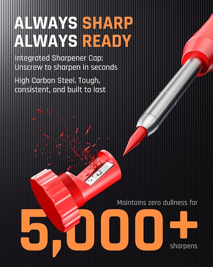 Nicpro CP1000 Carpenter Pencils - Image 4