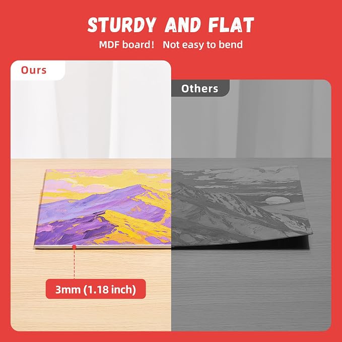 Simetufy 16x20inch 24 Pack Large Painting Canvas Boards Flat Canvas Panels | - Image 3