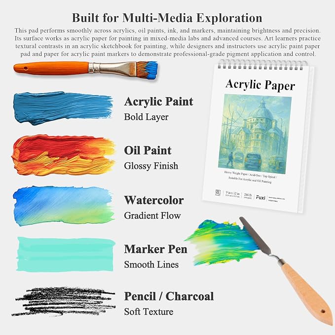 Fuxi Sketchbook for Acrylic Paint, 9x12 Inch, 246lb/400GSM Paint Paper for - Image 6