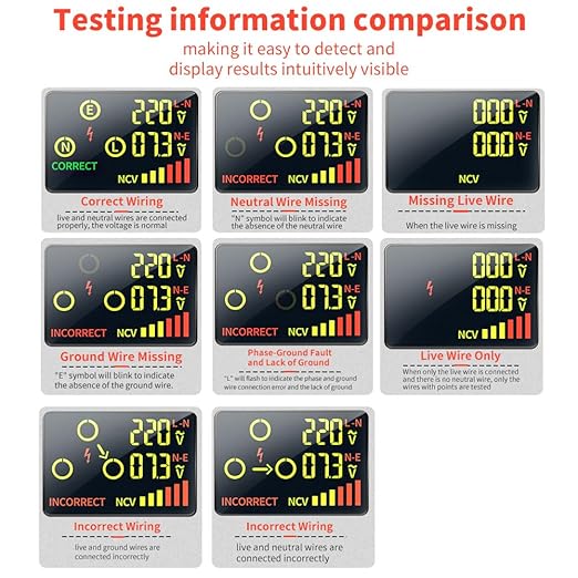 Socket Tester, Plug Tester for Electrical outlets,ZT-E4, Leakage Detector with GFCI Test, Electrical Circuit Tester for Quick and Safe Wiring Diagnosis