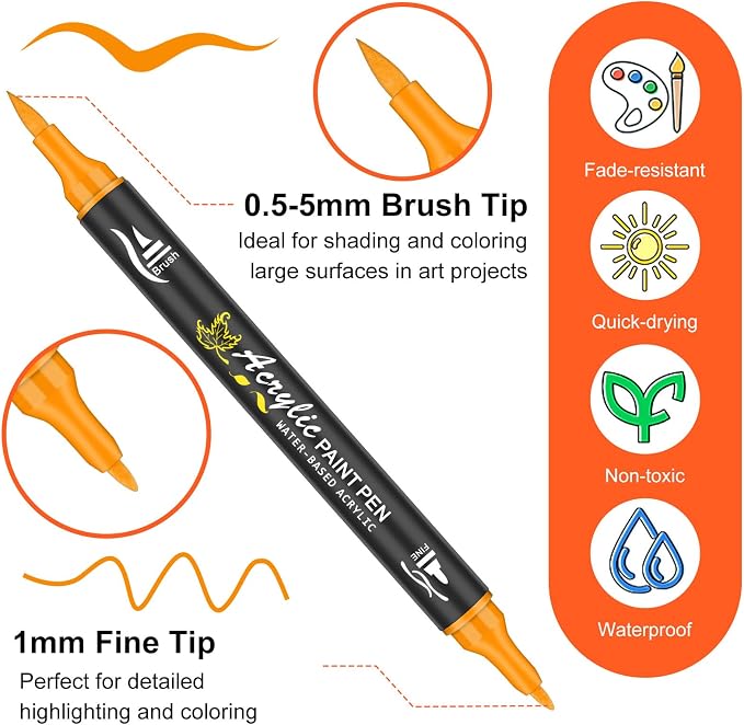 NICETY 128 Acrylic Paint Markers, Dual Tip Brush Paint Pens - Image 4
