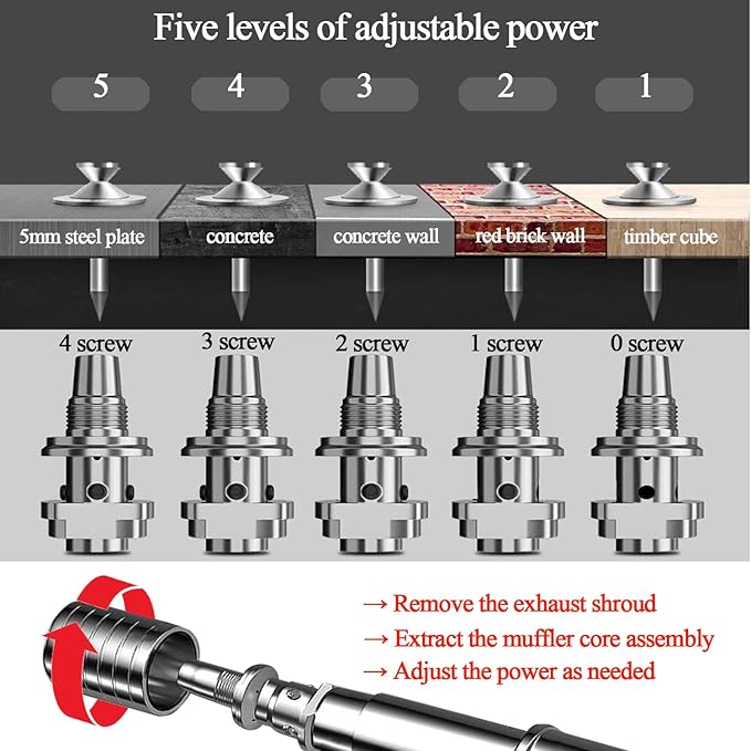 Concrete Nail Gun Kit with 200pcs Nails,5 Speed Adjustable Manual Mini Steel Nail Gun,Portable Nailer Gun, Wood working and Decoration- Built in Air Nailer for Red Brick Walls,Concrete Walls