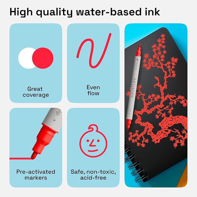 ARTISTRO 2 Red Dual-Tip Acrylic Paint Pens - Image 5