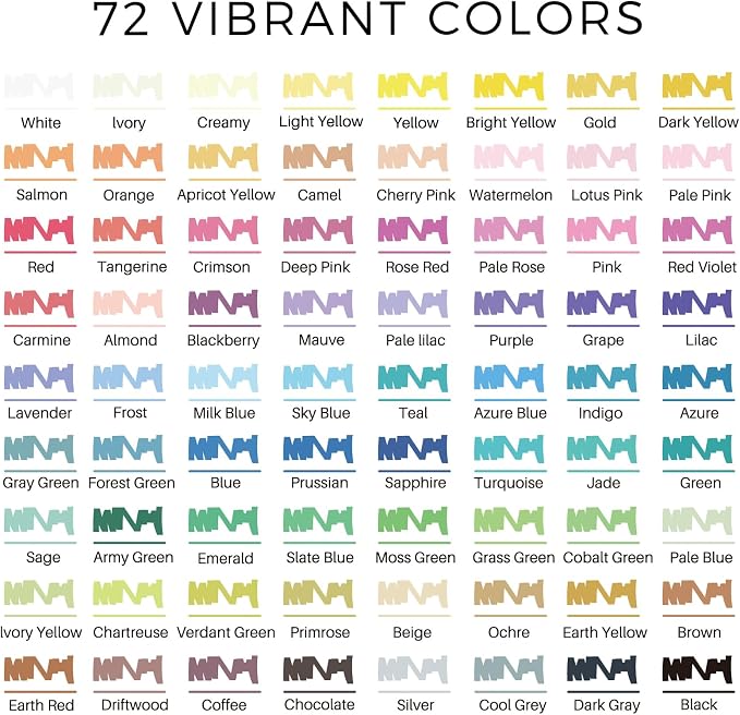 Artecho Acrylic Paint Markers 72 Colors - Image 2