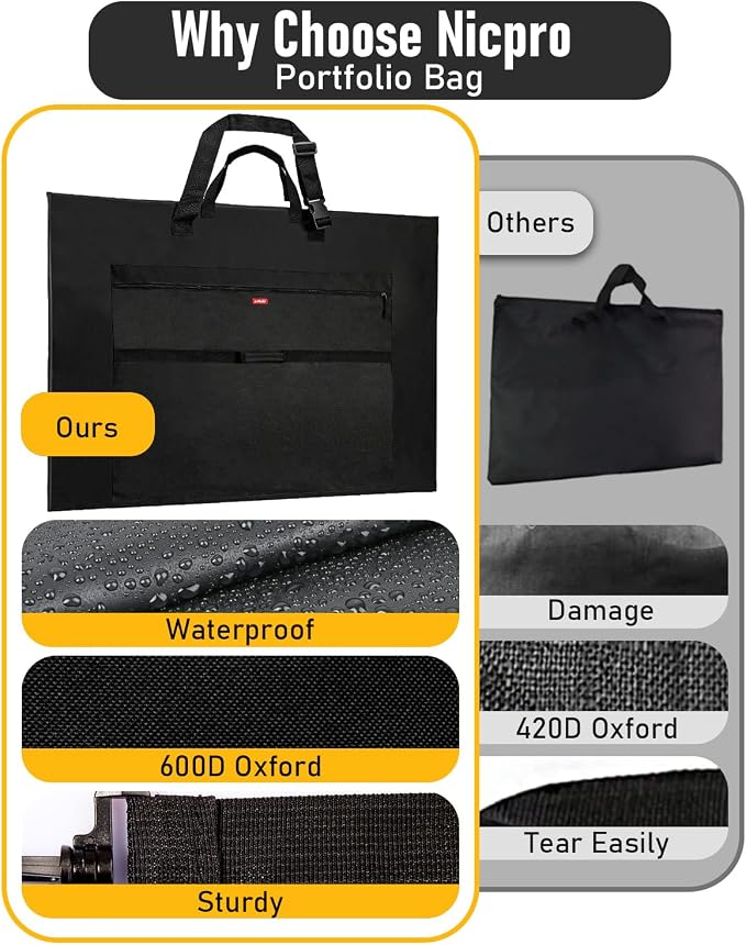 Nicpro Light Weight Art Portfolio Bag, 36 x 48 Inches Waterproof Art Portfolio - Image 7
