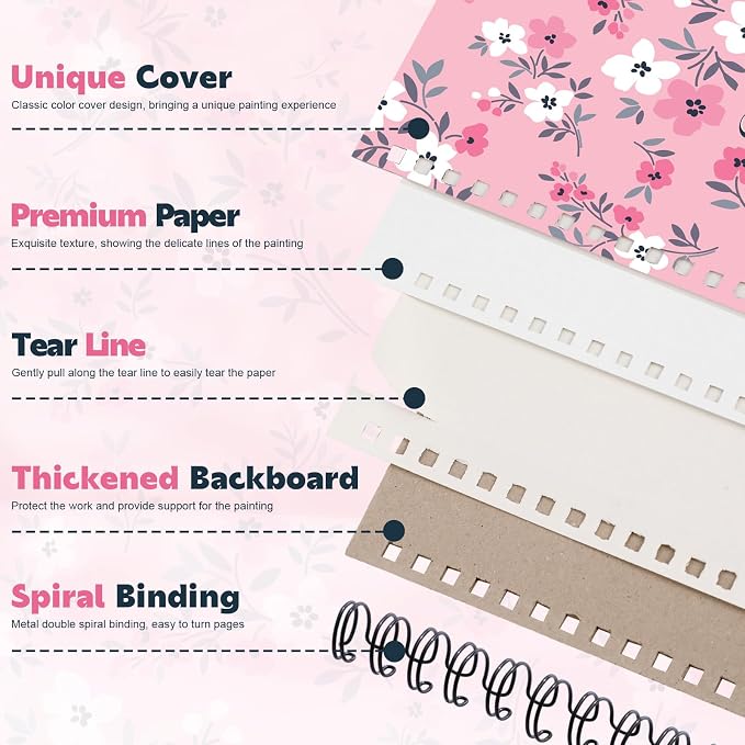 4 Pack Sketch Book, 9 x 12Inch Sketchbook, 68lb/100gsm Spiral Bound Sketch Pad - Image 3