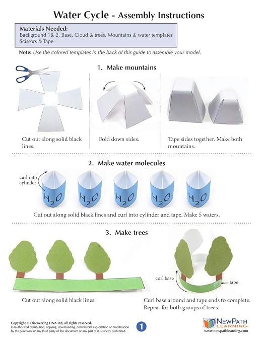 NewPath Water Cycle 3-D Paper Model Making Kit - Image 4