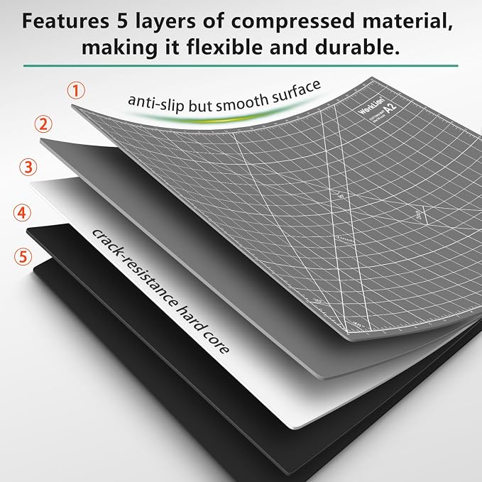 WorkLion Cutting Mat for Sewing: 24''x18'' Double-Sided Sewing Cutting Mat - Image 3