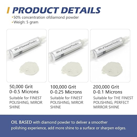 SCOTTCHEN 3Pcs Diamond Polishing Paste, 50,000/100,000/200,000Grit, 0-0.5/0-0.25/0-0.1 Microns Lapping Compound with 50% Concentration of Diamond Powders for Jewelry, Metal, Ring, Glass, 5 Gram Each