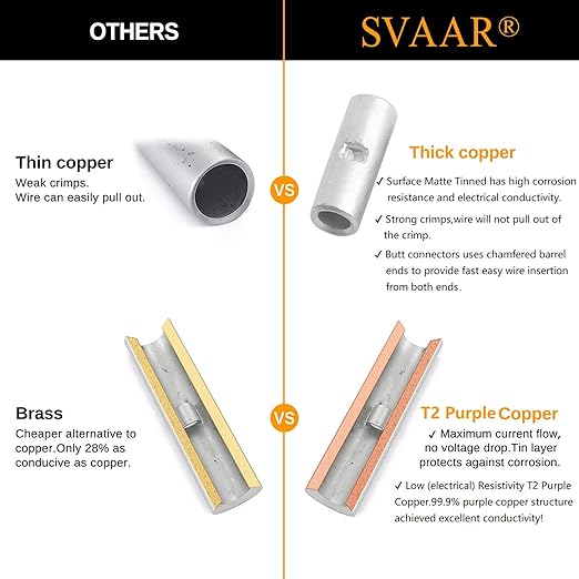 SVAAR 40PCS 8 Gauge Non Insulated Butt Connectors 8 AWG Uninsulated Butt Splice Connectors Crimp Repair Butt Splices Kit Tinned Copper Seamless Barrel Butt Splice Terminals & 40PCS 3:1 Heat Shrinks