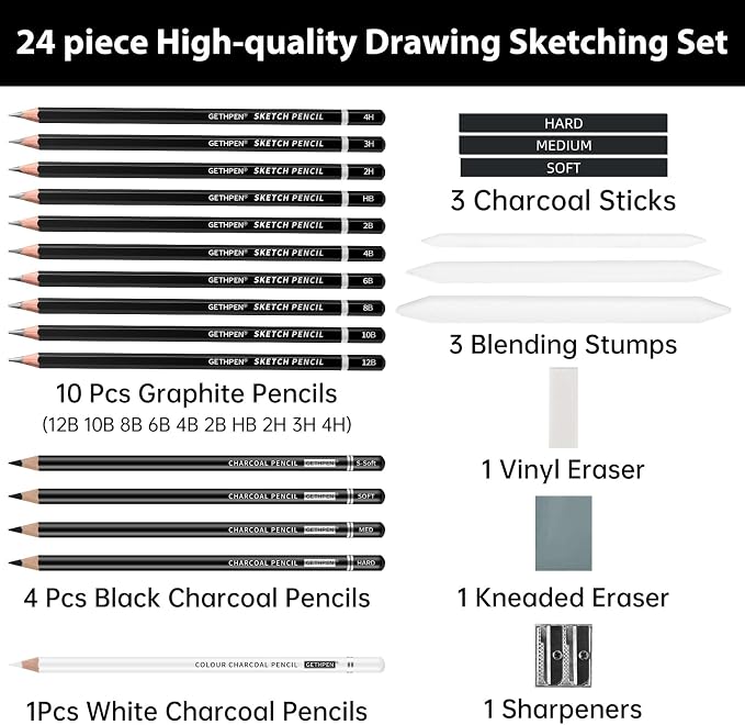 GETHPEN Drawing Sketching Pencil Set, Graphite 12B-4H Charcoal Pencils - Image 3
