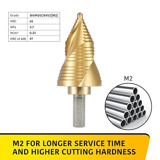 3 Sizes M2 Step Drill Bit, 7/8", 1-1/8", 1-3/8" Titanium Cone Drill Bits for Steel Metal Sheet Hole Drilling Cutting, Multiple Hole Sprial Unibit, Stepped Up Bits Home Tools