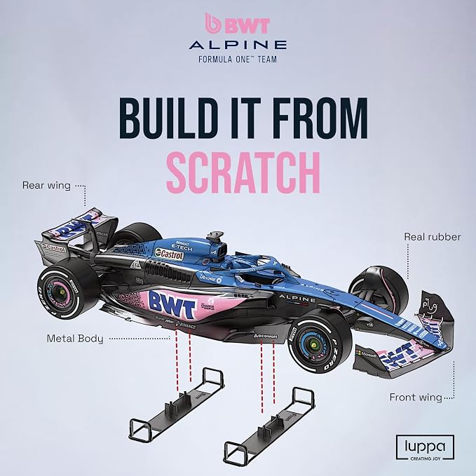 LUPPA Formula 1 ALP A523 Model kit - Image 3