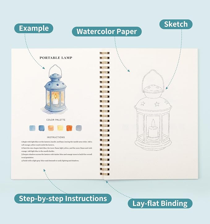 Watercolor Workbook, Water Coloring Book, 12 Different Patterns of Original DIY - Image 5