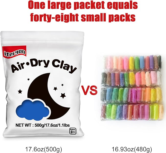 ifergoo Blue Air Dry Clay - Image 5