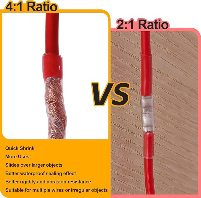 Heat Shrink Tubing 4:1 Dual Wall Adhesive Liner Wires Cable Wraps Connection Protection (Clear, 1/2"-18ft)