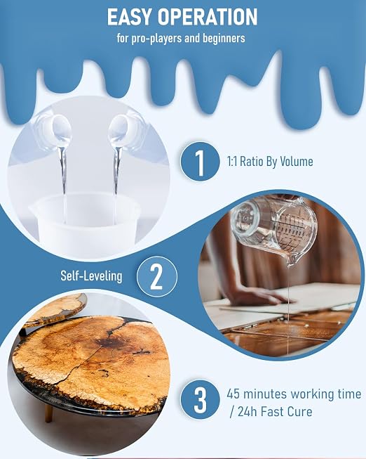 Smallbudi 1 Gallon Epoxy Resin Kit - Image 2