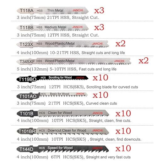 60pcs T Shank Jigsaw Blades Set with Storage Case, Contractor Assorted Jig Saw Blade Set Made with HCS/HSS for Wood Plastic and Metal Cutting, Fits Most Jig Saw Models