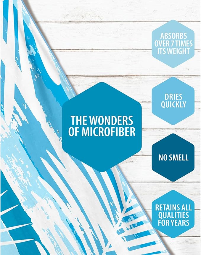 VENTURE 4TH Microfiber Beach Towel: Quick-Dry, Compact, Sand-Free, Absorbent, Sandproof and Lightweight - Perfect for Camping, Beach, and Roadtrips (Ocean Vibe Design | 35x78 inches)