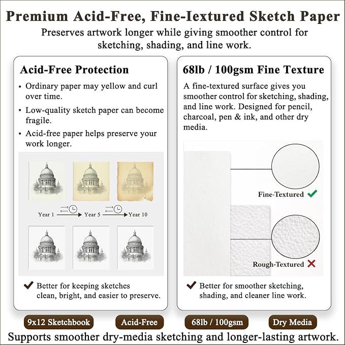 Sketch Book 11 x 14”, 100 Sheets Top Spiral Sketchbook, 68lb /100gsm Drawing - Image 2