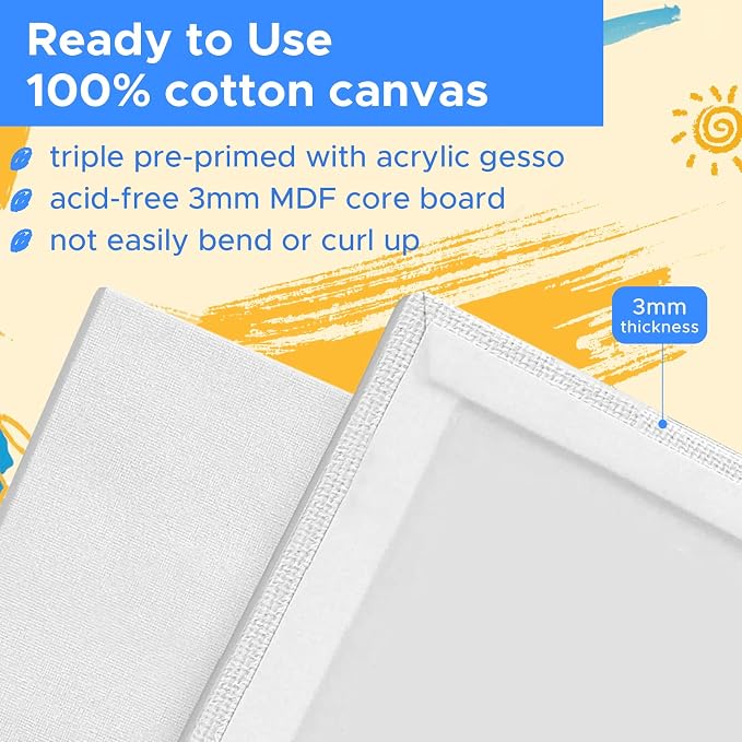 Canvas for Painting 11x14 inch, 32 Pack Bulk Painting Canvas Boards for Novices - Image 2