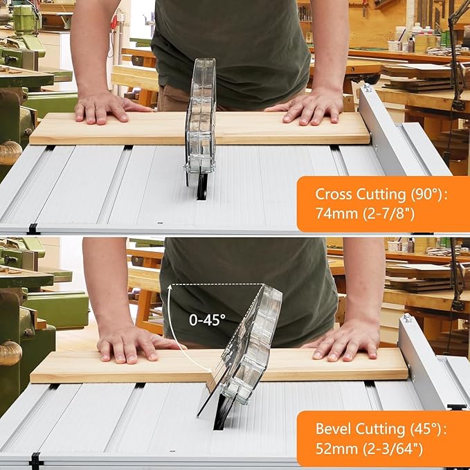 GAOMON Table Saw 10 Inch, 15 Amp 5000RPM Powerful Tablesaw With Stand & Protective Cover, 36 X 25 Inch Tabletop Saw 90° Cross Cut & 0-45° Bevel Cut, Adjustable Depth, for Woodwork