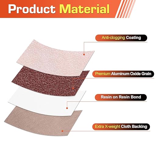 KonaFlex Sanding Belts 20 Pack 3x21 Inch Belt Sander Paper Aluminum Oxide with 60/80/120/150/240 Grits for Woodworking, Paint Sanding, Metalworking, Rust Removal