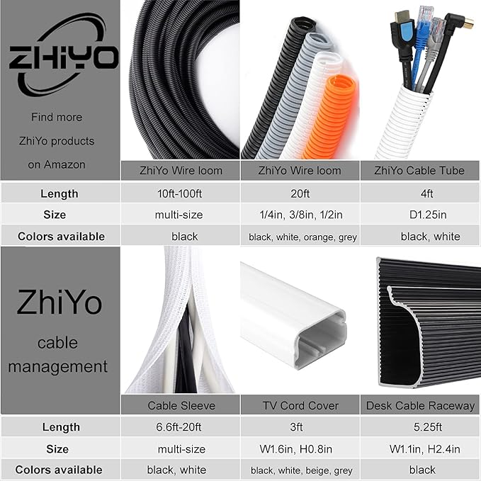 ZhiYo 20FT 1/4” Wire Loom Split Tubing Auto Wire Conduit Flexible Cover | High Temperature Heat Resistant -40F to 257F | Plastic Cover for Electrical Wires & Cables, Grey