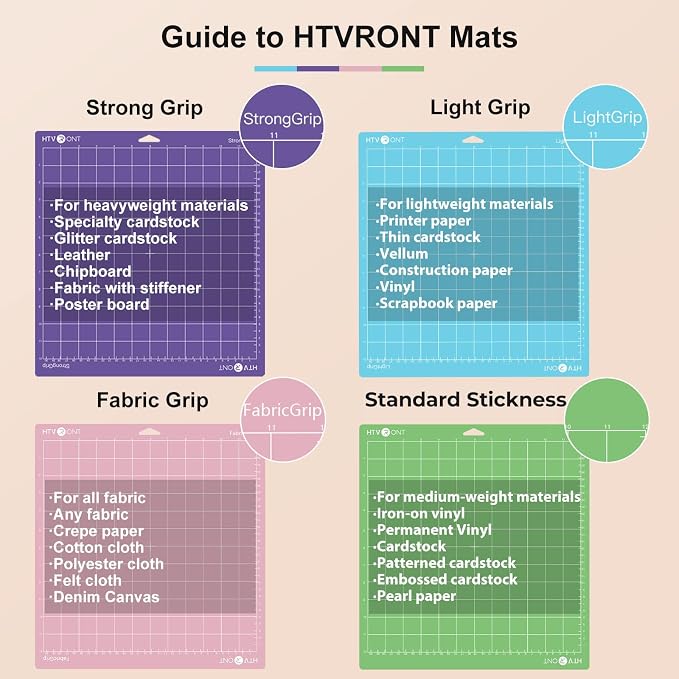 HTVRONT Cutting Mat, Variety Adhesive Sticky Cutting Mats Accessories - Image 5