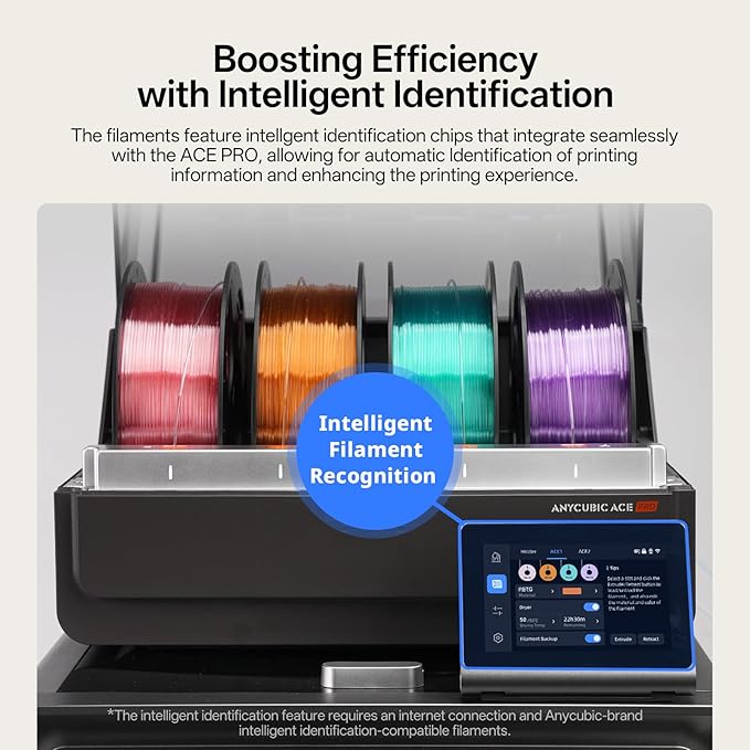 ANYCUBIC PETG Filament 1.75mm, 3D Printer Filament, Translucent and Vibrant, Dimensional Accuracy +/- 0.02mm, Print with Most FDM 3D Printers, 1KG Reusable Spool, Clear
