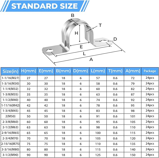 24Pcs 2 3/8 Inch (60mm) 304 Stainless Steel Conduit Clamps, U-Tube Strap Pipe Clamp 2 Hole Strap U Bracket Rigid Pipe Metal Conduit Strap Tension Clips U-tube Clamp