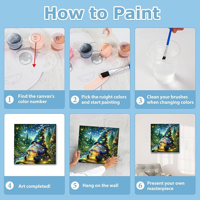 hkejoi Gnome Paint by Numbers Kit - Image 8