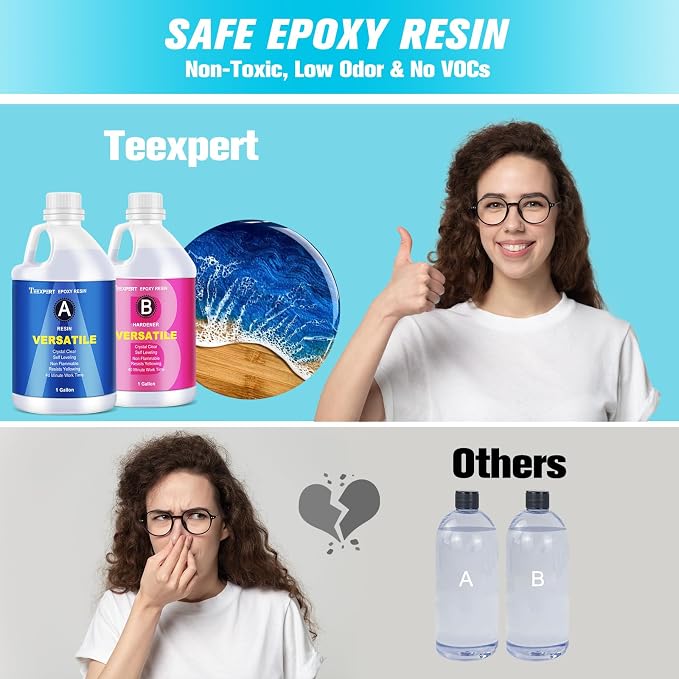 Teexpert Epoxy Resin Crystal Clear: 2 Gallon Epoxy Resin Kit Casting Resin Non - Image 2