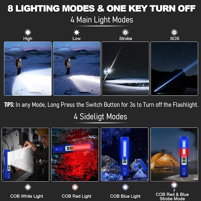 Rechargeable Flashlights High Lumens - Super Bright Small Pocket Magnetic Flashlight, 8 Modes LED Tactical Flash Light, Dual Button Powerful Flashlight for Camping (1, Klein Blue)