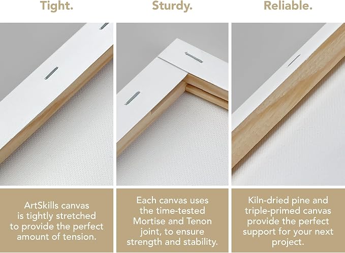 ArtSkills Stretched Canvas for Painting, 4x4 Mini Canvas, Premium Wood Frame - Image 4