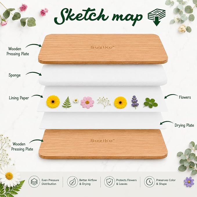 Professional Flower Press Kit 6 Layers 6.3 x 8.3 inch, Flower Pressing Kit - Image 4