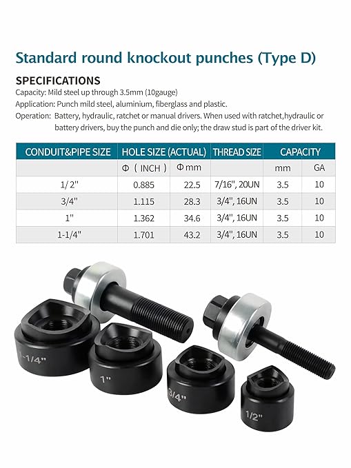 AMZCNC Manual Knockout Punch Kit, Heavy Duty Metal Sheet Knock Out Box Hole Cutter Conduit Punch Driver Die Set ((Conduit Hole Size) 1/2"~1-1/4" Knockout Punch kit)