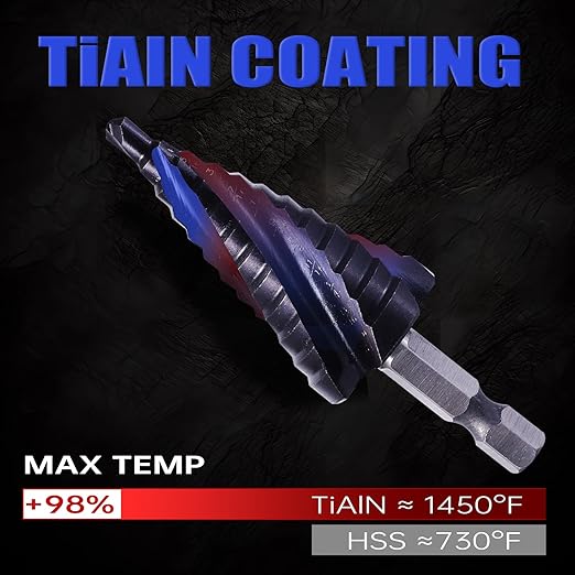 Four Spiral Flute Cobalt Step Drill Bit, 1/4"-1-1/8" M35 Cobalt Step Drill Bit Wear-Resistant AlTiN Coated, 1/4" Hex Shank for Hole Drilling in Stainless Steel, Copper, Aluminum, Wood, Plastic