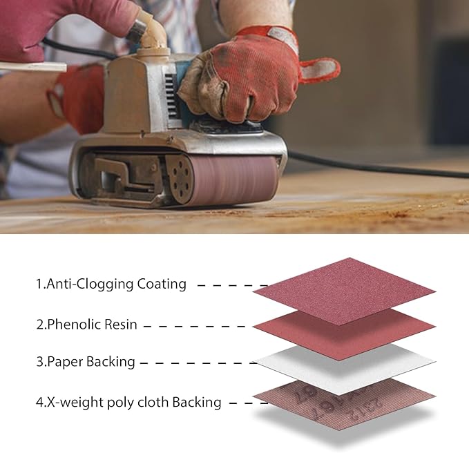 14 Pcs 4x24 Belt Sander Sanding Belts,Aluminum Oxide Sander Belts,2 Each of 40/60/80/120/180/240/400 Grits Sander Belts For 4 x 24 Belt Sander