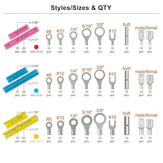 540PCS Separated Heat Shrink Wire Connectors Assortment Kit, 270PCS AWG 22-16 16-14 12-10 Non-Insulated Ring Fork Butt Spade Terminals, 270PCS 3:1 Dual-Wall Adhesive Lined Heat Shrink Tubings