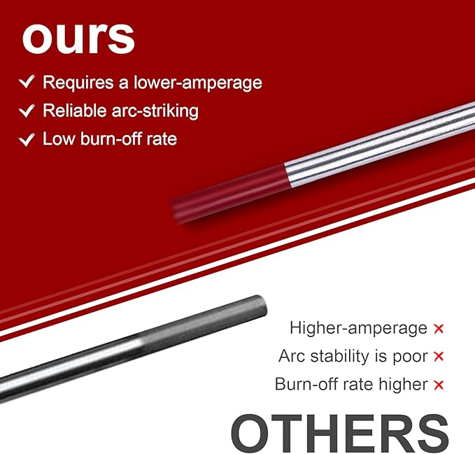 TIG Welding Tungsten Electrodes Tungsten Service 10-Pack（Red - 2% Thoriated Tungsten 3/32"）
