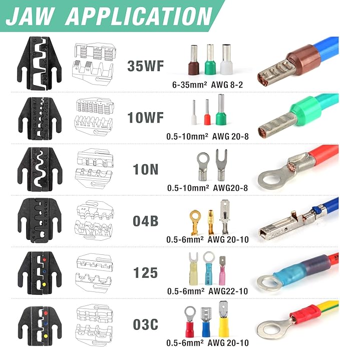 iCrimp Ratcheting Crimping Tool Set 8 PCS - Quick Exchange Jaw for Heat Shrink, Open Barrel, Insulated and Non-Insulated Ferrules AWG 20-2