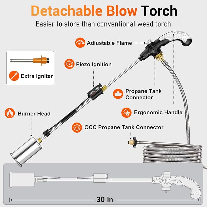 Sondiko Propane Torch Weed Burner - Image 5