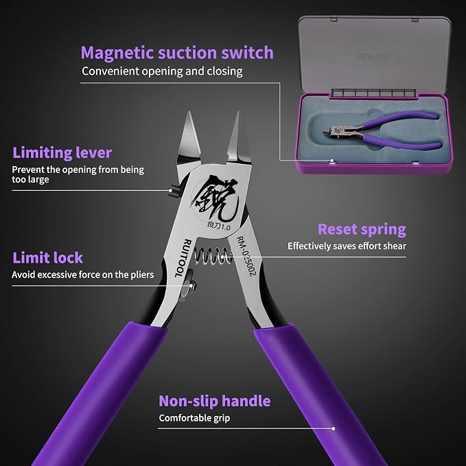 RUITOOL Model Nippers, Gundam Model Tools - Image 5