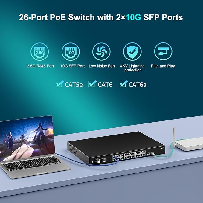 2.5G PoE Switch 24 Ports Unmanaged, 24×2.5G Base-T PoE Switch+2X 10G SFP, 26 Ports Switch 160 Gbps Switching Capacity, 400W, IEEE802.3af/at Switch for 2.5Gbps NAS, 4K Cameras, Fanless