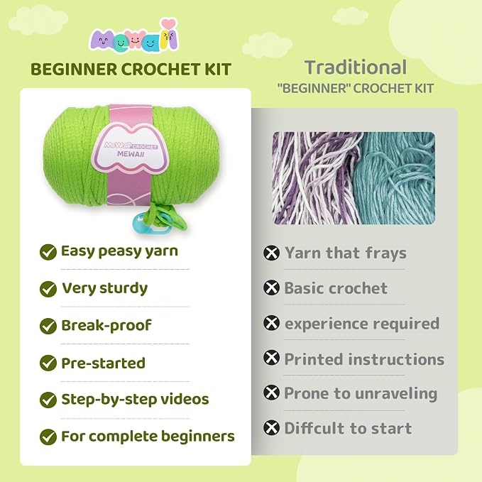 Mewaii Crochet Kit for Beginners, DIY Easy Knitting Kit - Image 3
