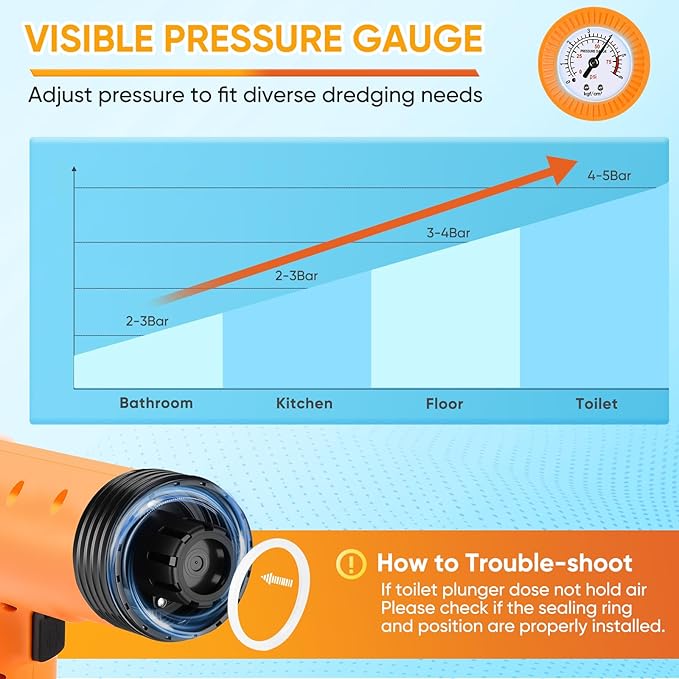 Electric Toilet Plunger, High Pressure Toilet Snake Drain Clog Remover, Splash-Free Unclogger with Drain Snake Auger, Plungers for Bathroom Heavy Duty, Versatile Air Blaster Unclogger Kit (Orange)