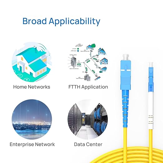 3m(9.84ft) OS2 SC/LC to SC/LC Fiber Patch Cable Single Mode Fiber,9/125µm OD 3.0mm Cable Diameter Fiber Optic Cable