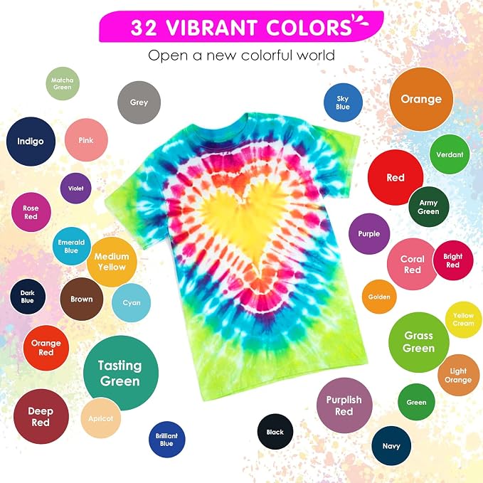 HTVRONT Tie Dye Kit - Image 4
